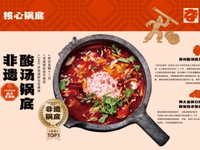 如果有一种火锅能够抚慰人心，那一定是笔记！